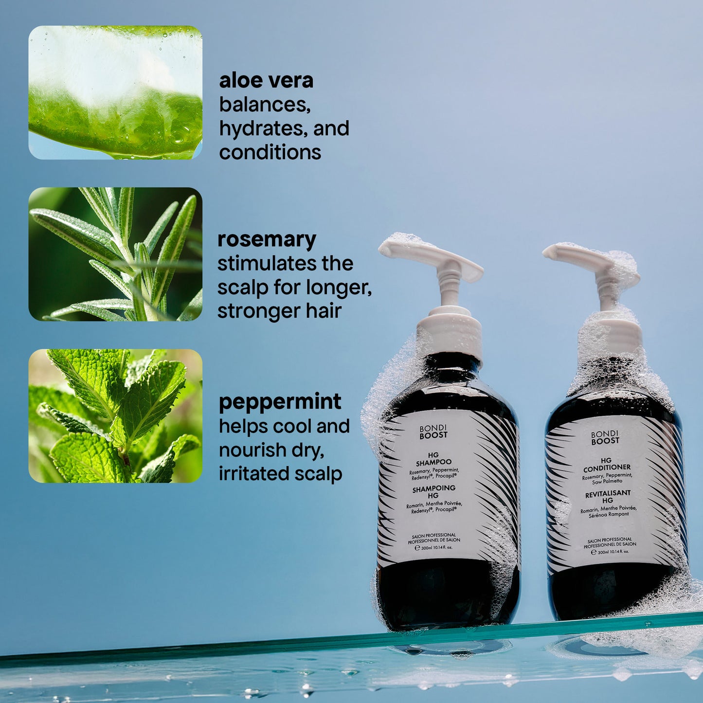 ANTI-THINNING MINI KIT