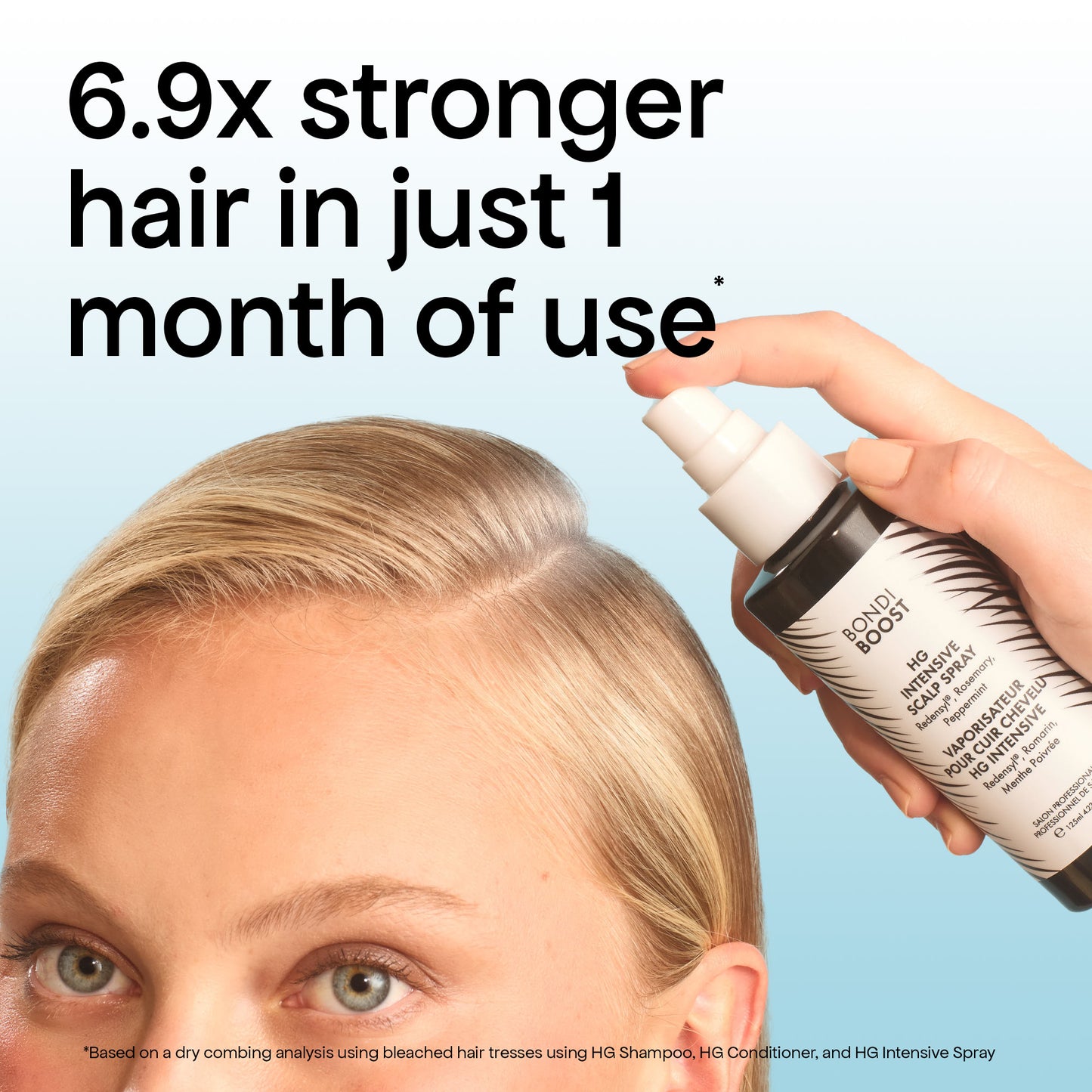 ANTI-THINNING POWER COUPLE