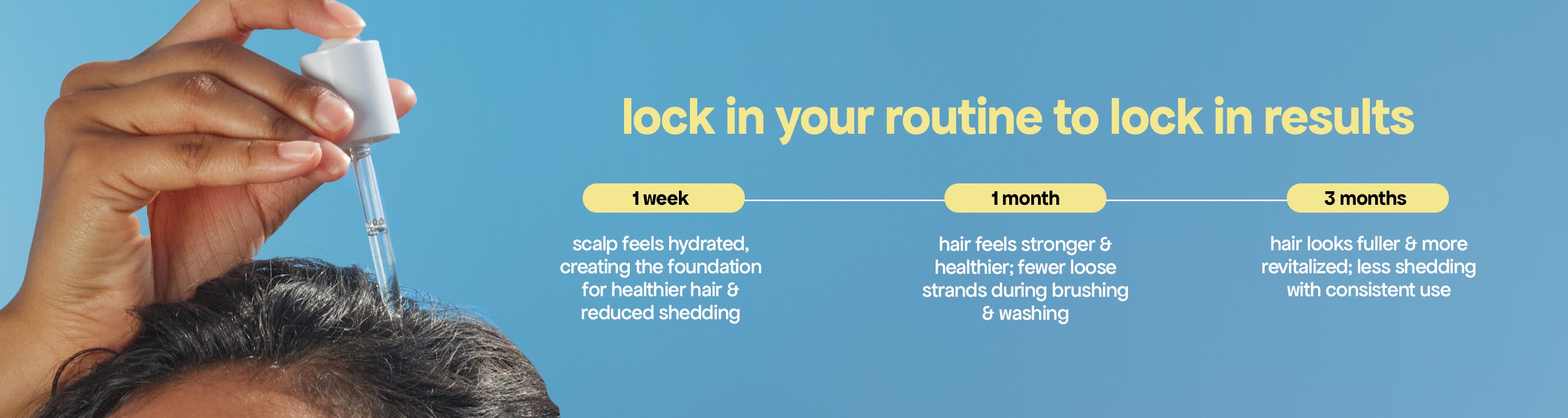 Lock drop results timeline banner