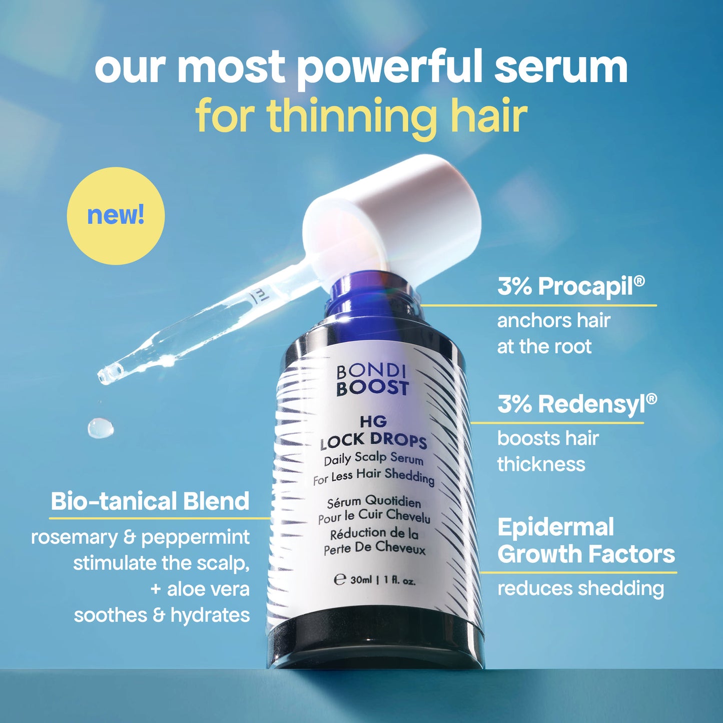HG3 ROUTINE