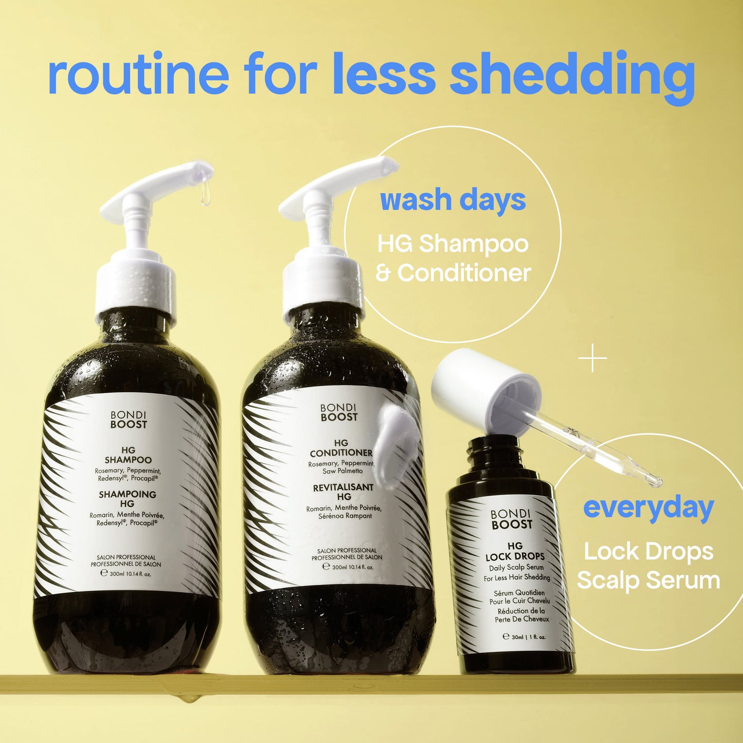 ANTI-SHEDDING TRIO