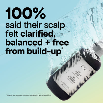 100% said their scalp felt clarified and balanced 