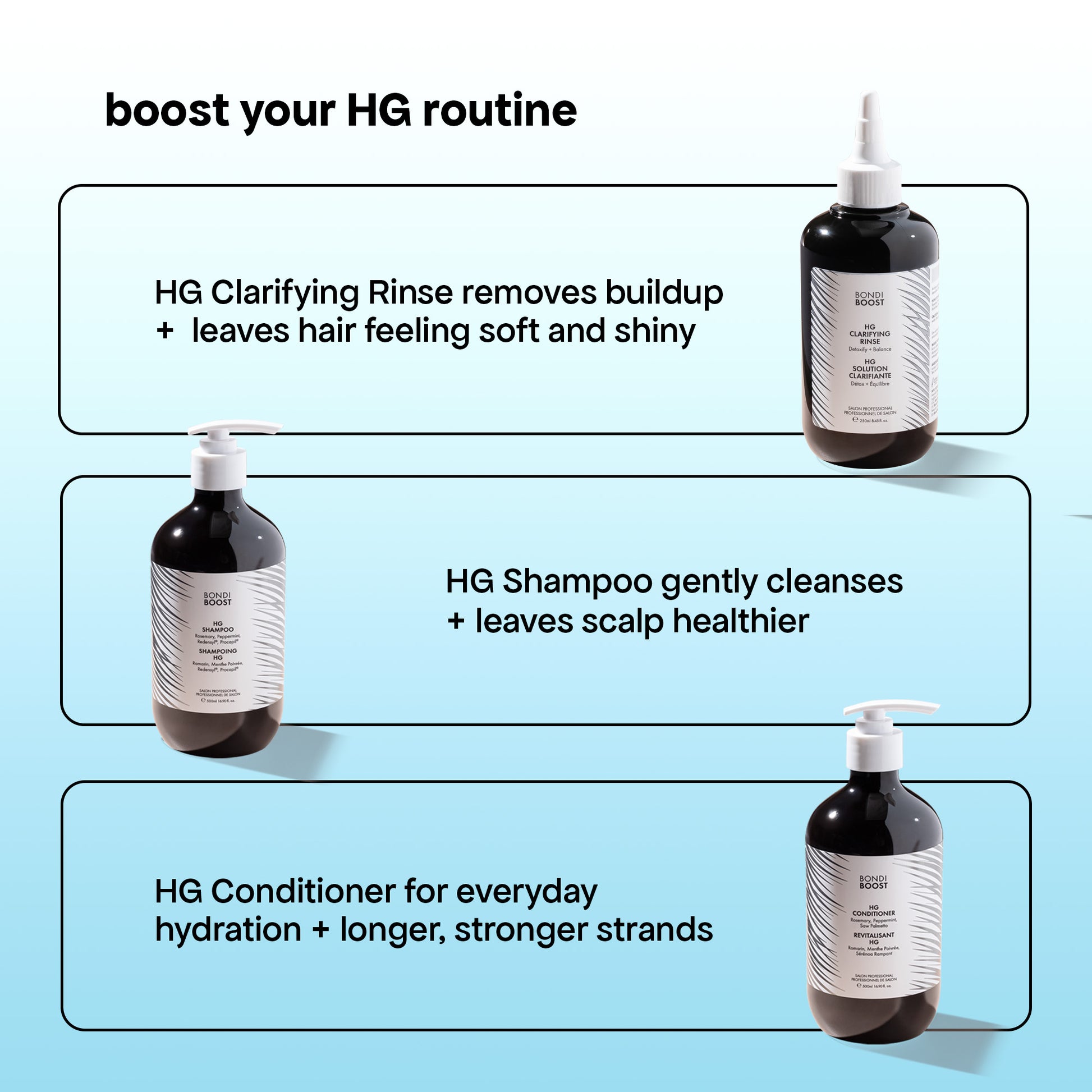 hg routine claims
