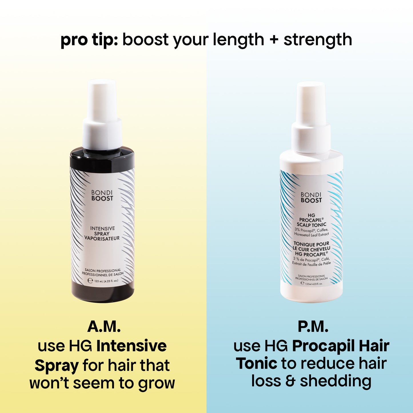 MINI ANTI-THINNING INTENSIVE SCALP SPRAY