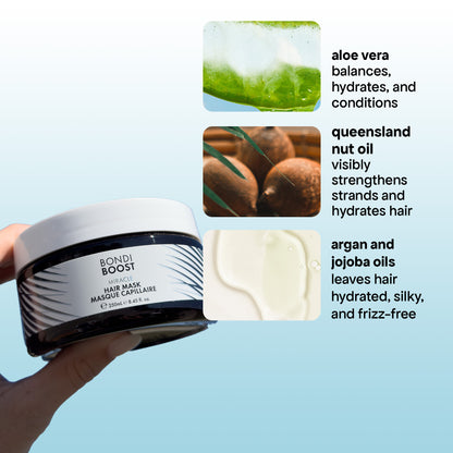 MINI MIRACLE HAIR MASK