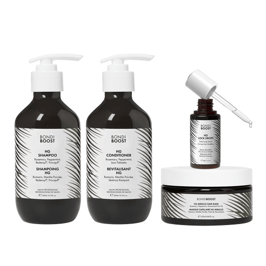GLP-1 Companion | Anti-Shedding Hair Care System