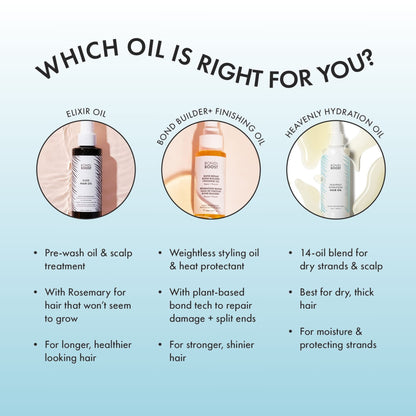 ELIXIR PRE-WASH OIL