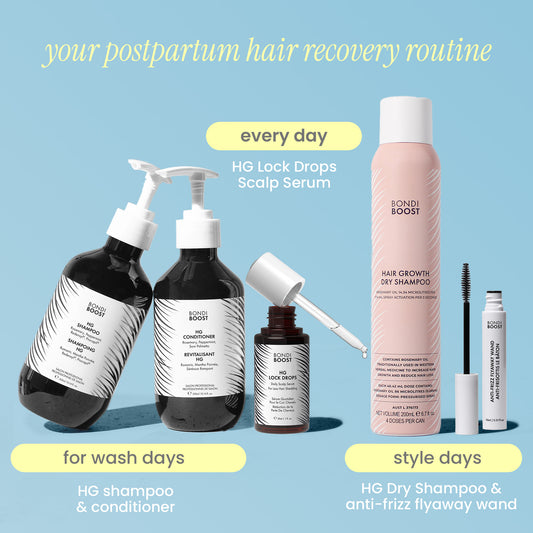POSTPARTUM HAIR RECOVERY