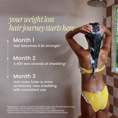 WEIGHT LOSS NOT HAIR LOSS 