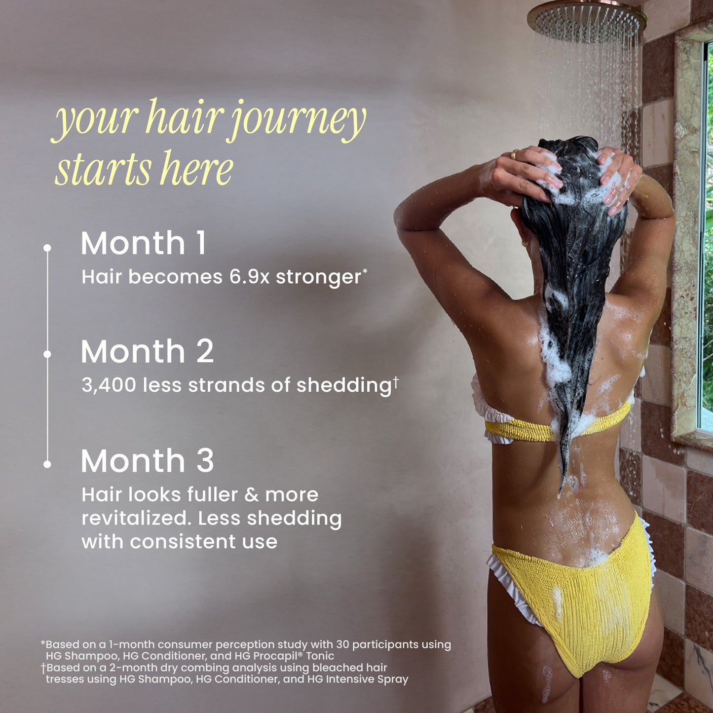 ANTI-THINNING BEST SELLER
