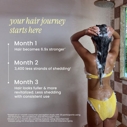 ANTI-THINNING BEST SELLER
