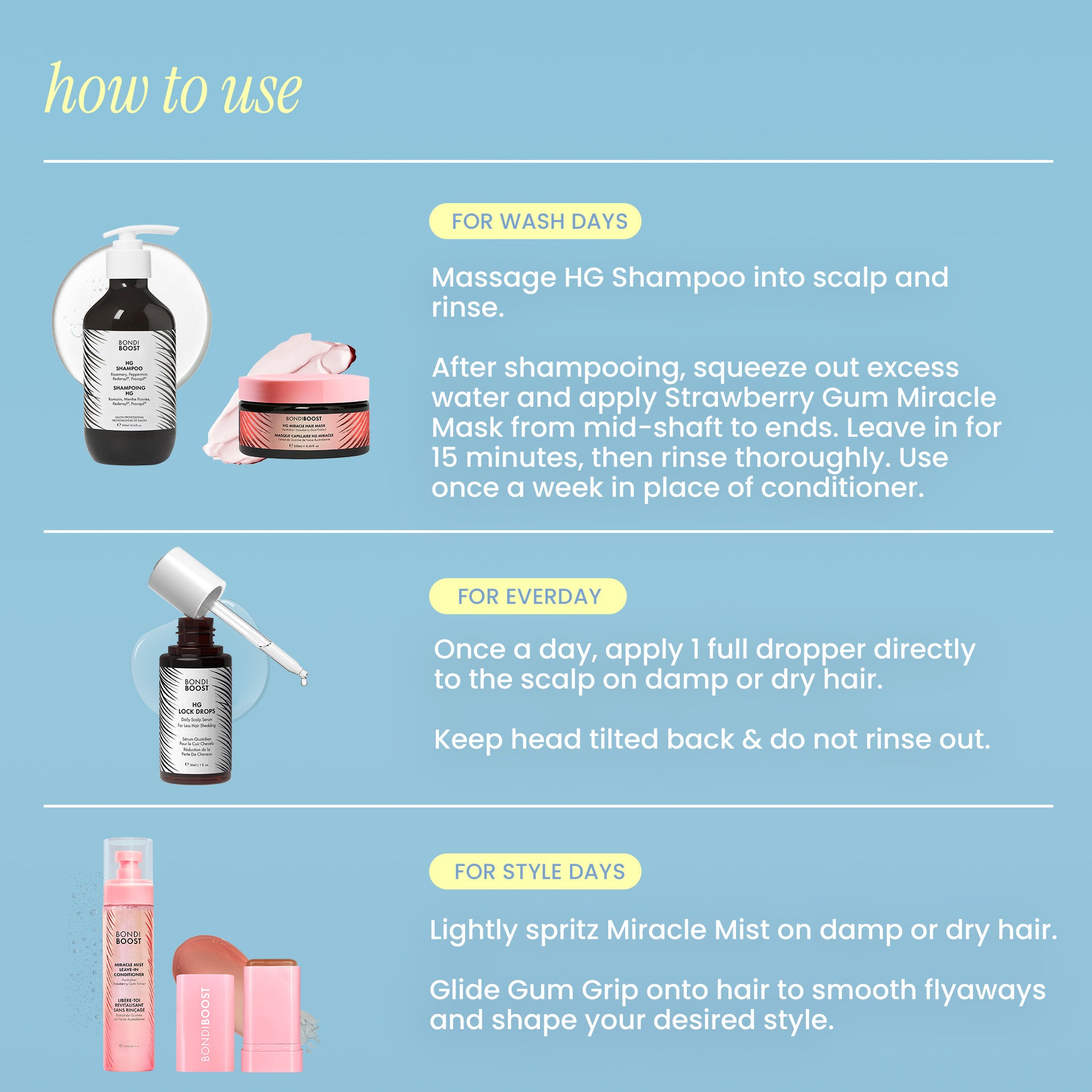 HEALTHY GROWTH AND STYLING KIT 