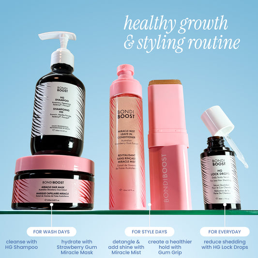 HEALTHY GROWTH AND STYLING KIT 