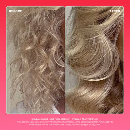 STRAWBERRY GUM HEAT PROTECT SPRAY - LIMITED EDITION